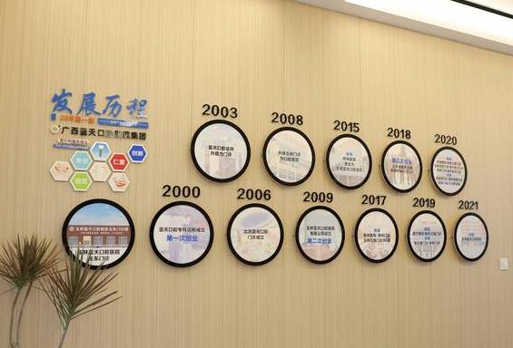 玉林藍天口腔(江南店)發(fā)展歷程