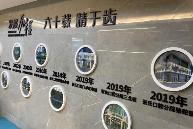 寧波張氏口腔門診部發(fā)展史