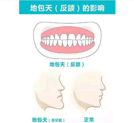 華西口腔醫(yī)院聯(lián)系方式及口腔專家介紹，2024年價(jià)格參考